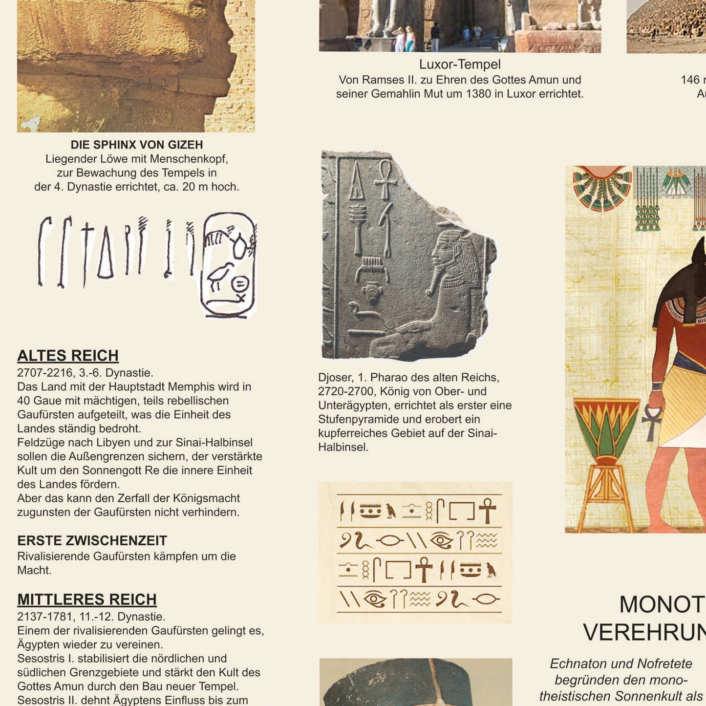 Poster "Ägypten"