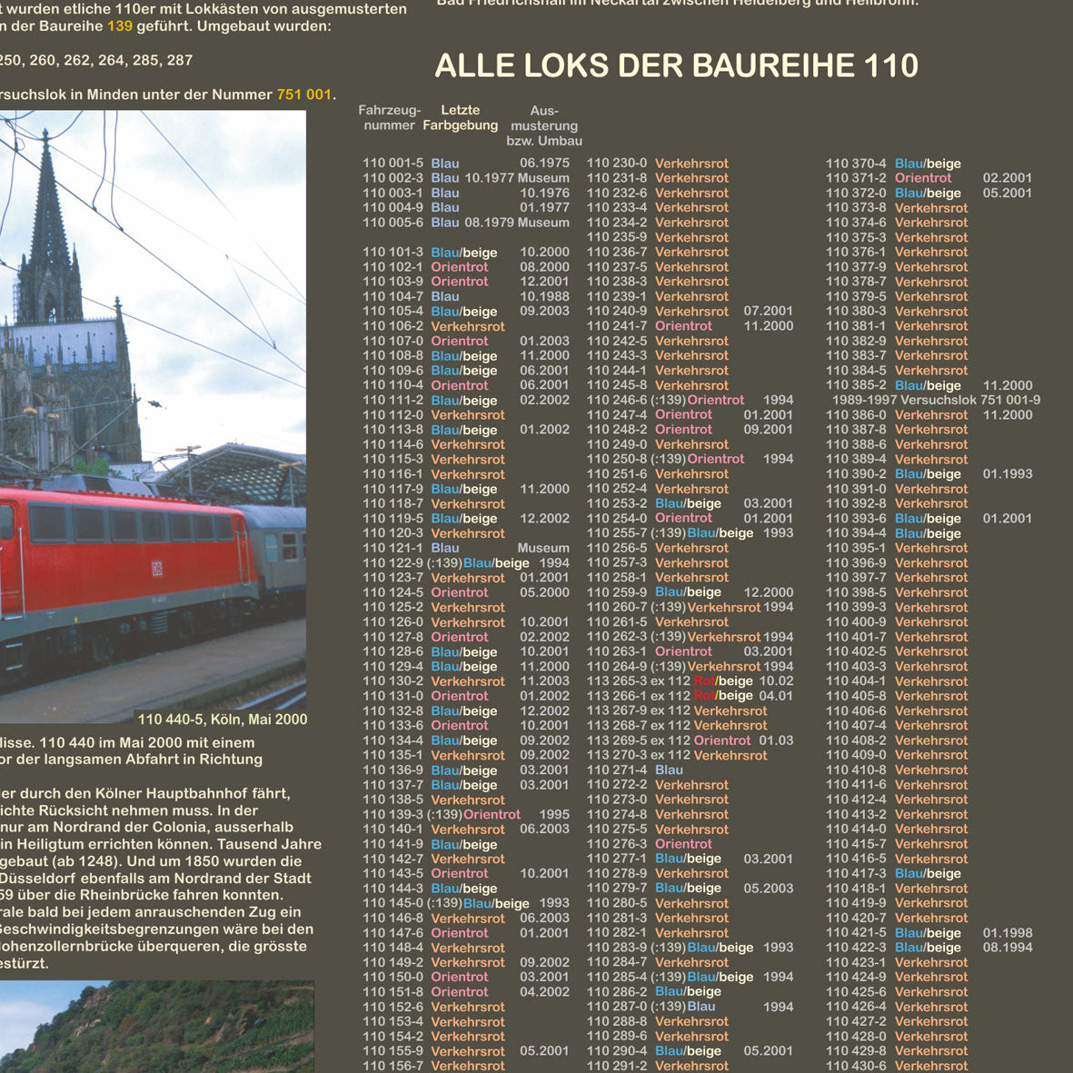 Eisenbahnposter "Baureihe 110"