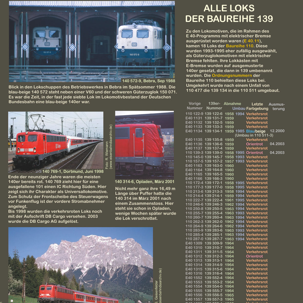 Eisenbahnposter "Baureihe 140"