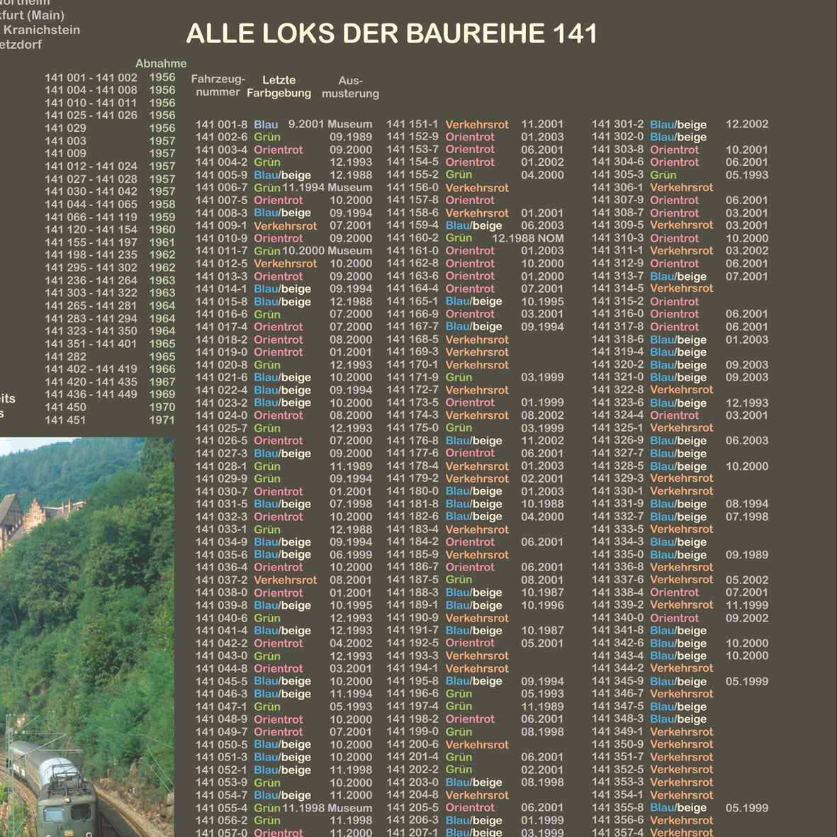 Eisenbahnposter "Baureihe 141"