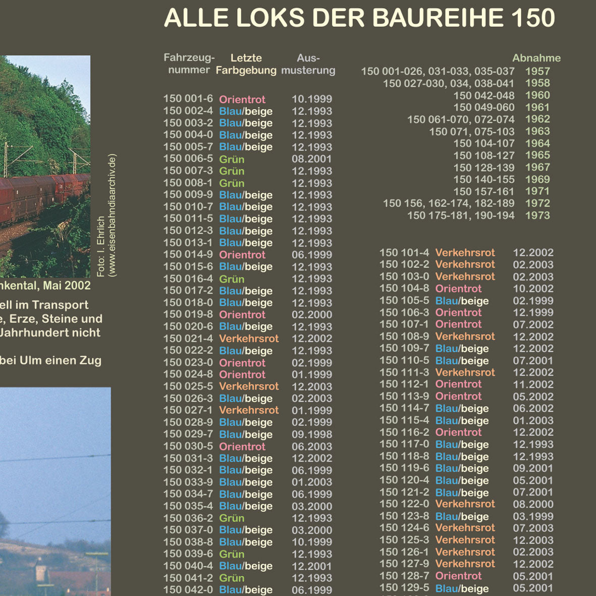 Eisenbahnposter "Baureihe 150"