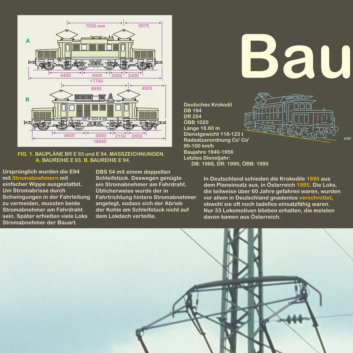 Eisenbahnposter "Baureihe E 94"