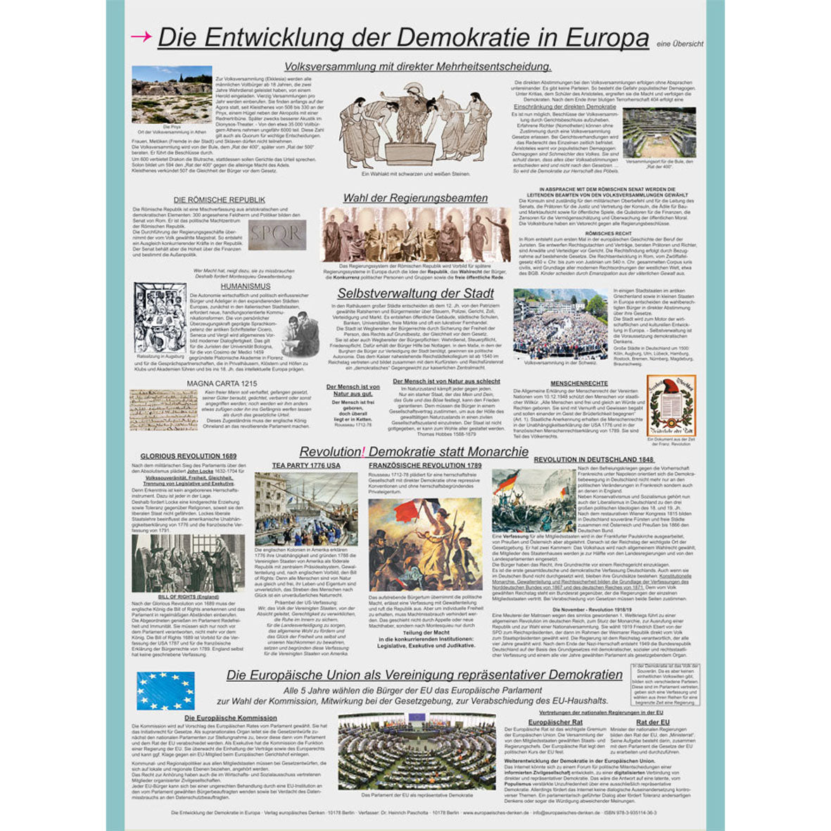 Poster "Die Entwicklung der Demokratie in Europa"