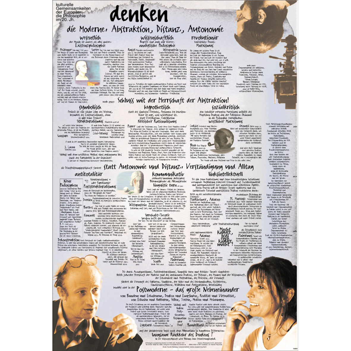 Poster "Denken - Philosophie des 20. Jahrhunderts"