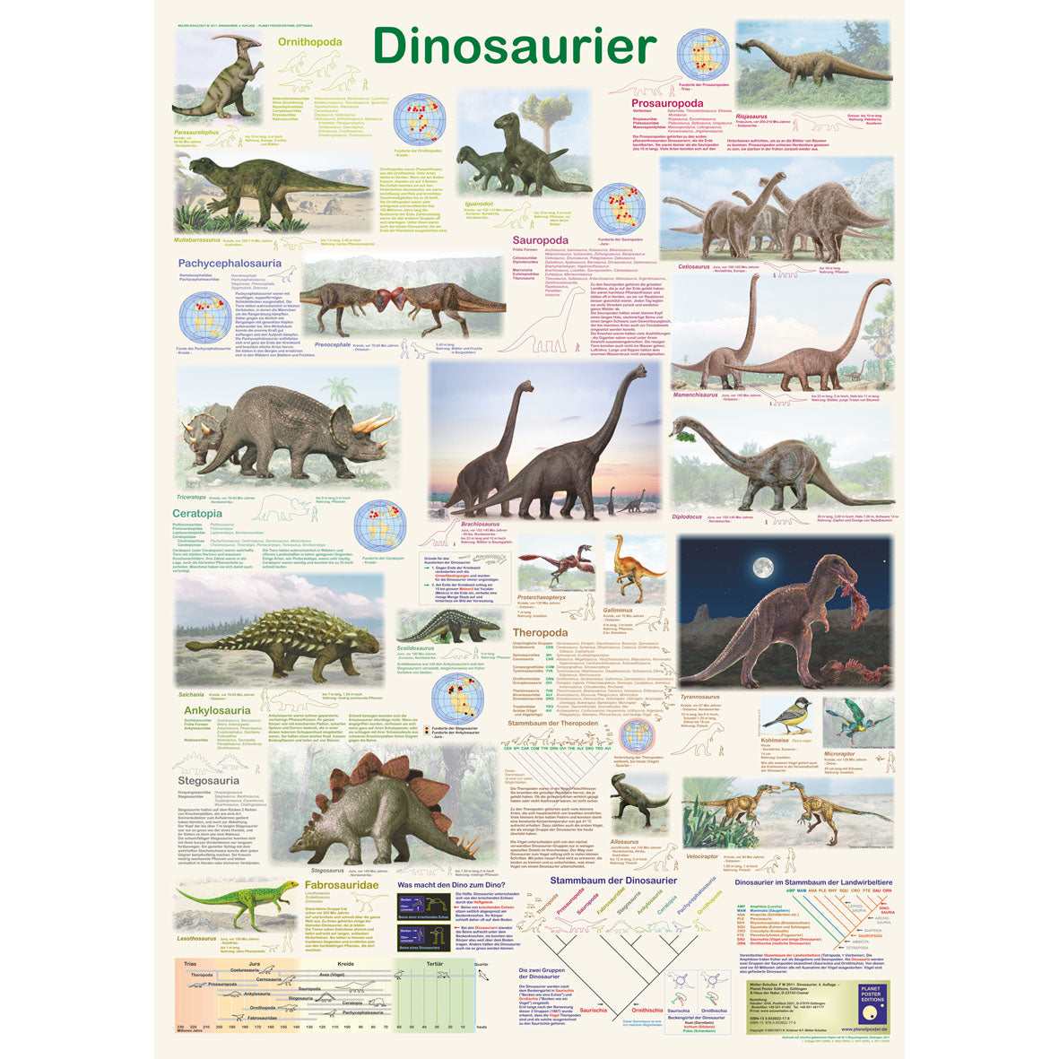Poster "Dinosaurier"