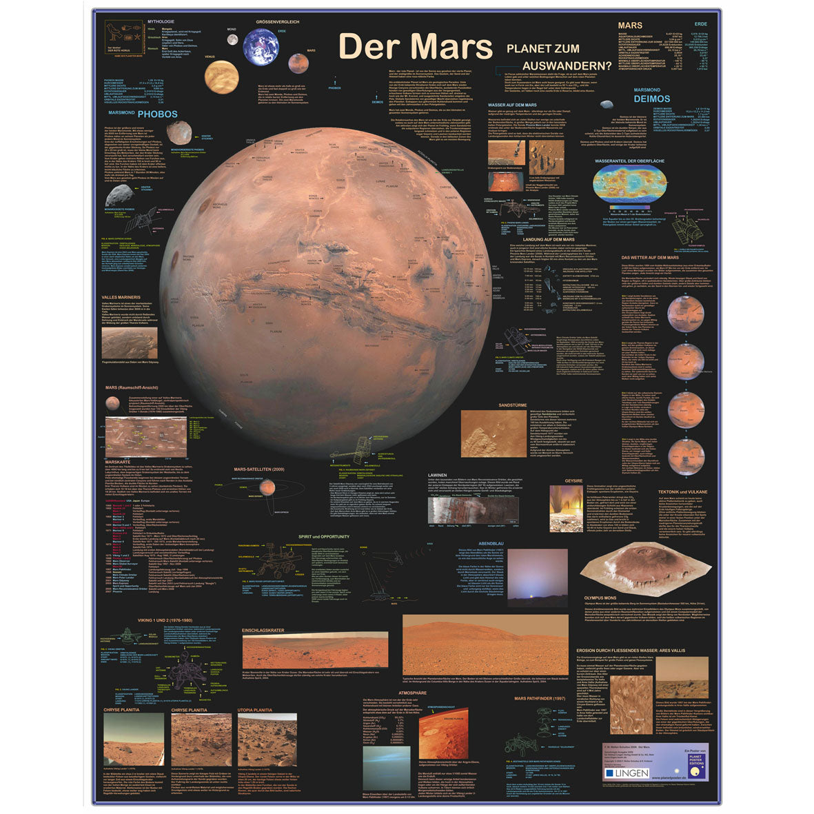 Großposter "Planet Mars"