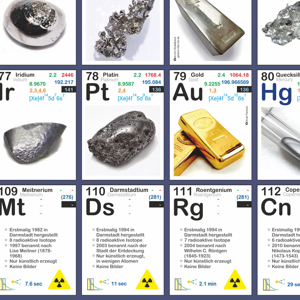 Großposter "Periodensystem der Elemente"