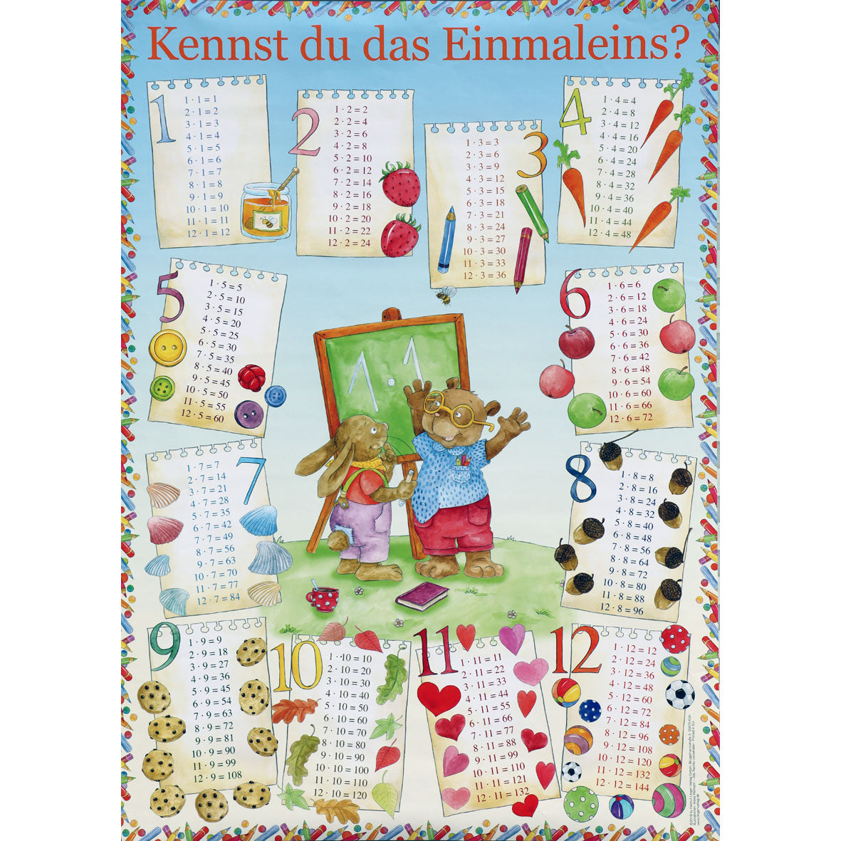 Kinderposterset „Kennst Du das Einmaleins?“ und „Kennst Du den menschlichen Körper?"
