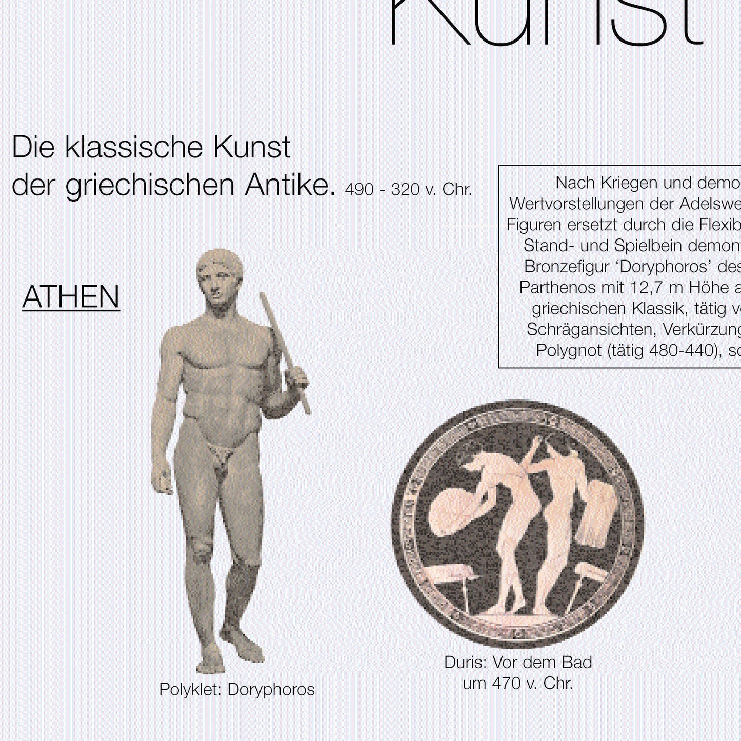Poster "Kunst - von der Antike bis heute"