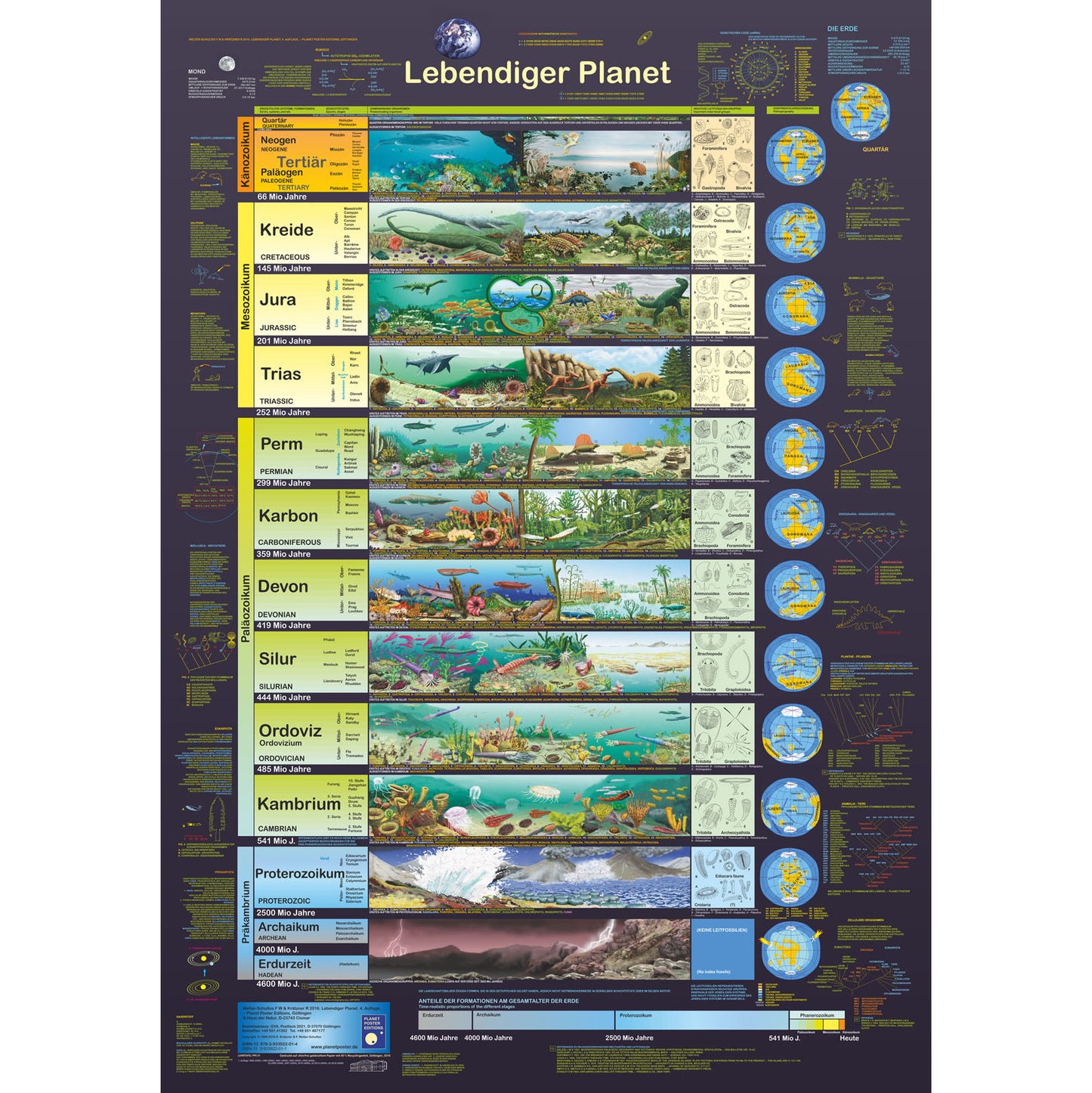 Poster "Lebendiger Planet"