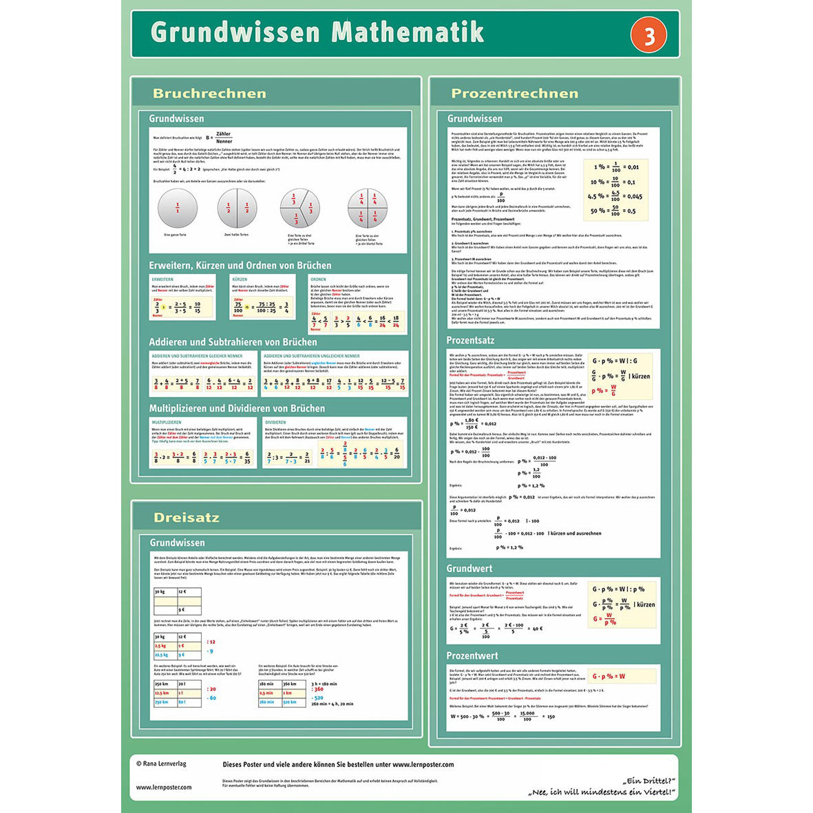 Lernposter "Grundwissen Mathematik 3"