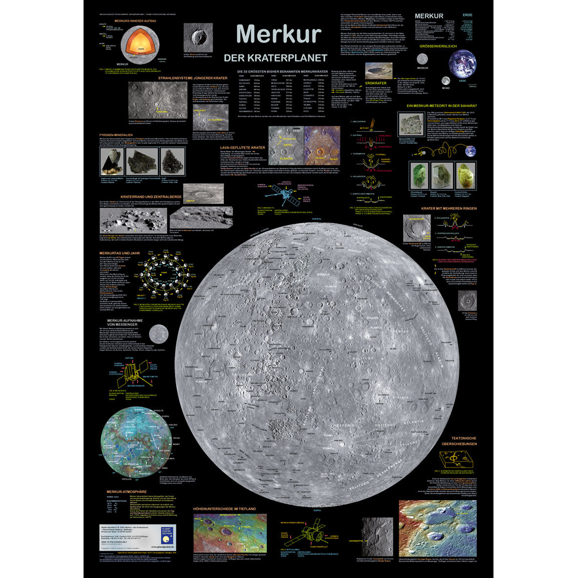 Poster "Planet Merkur"