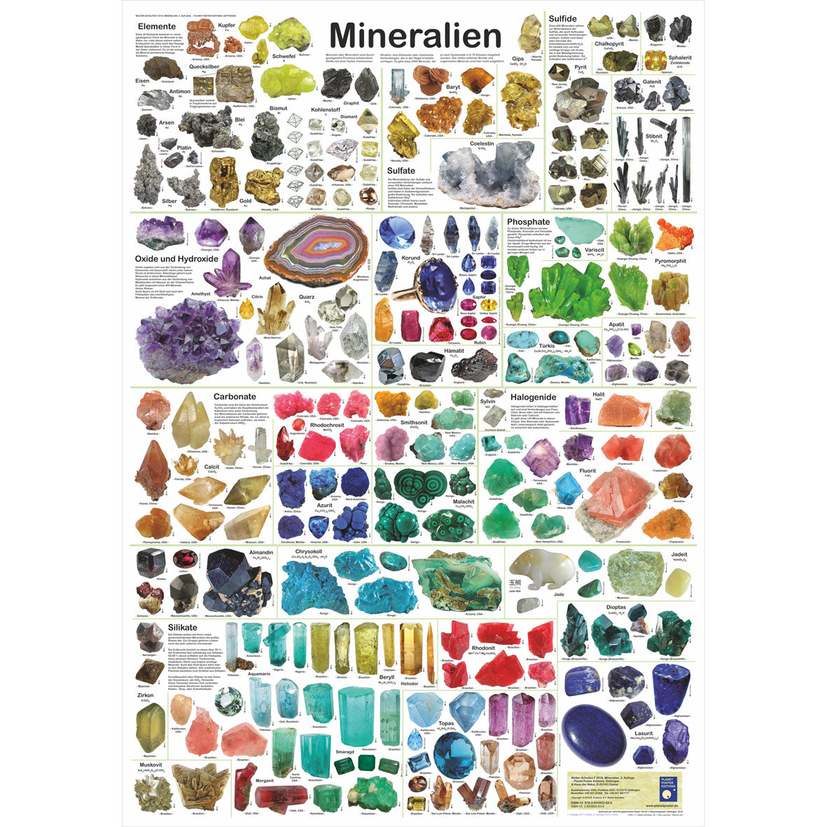 Poster "Mineralien"