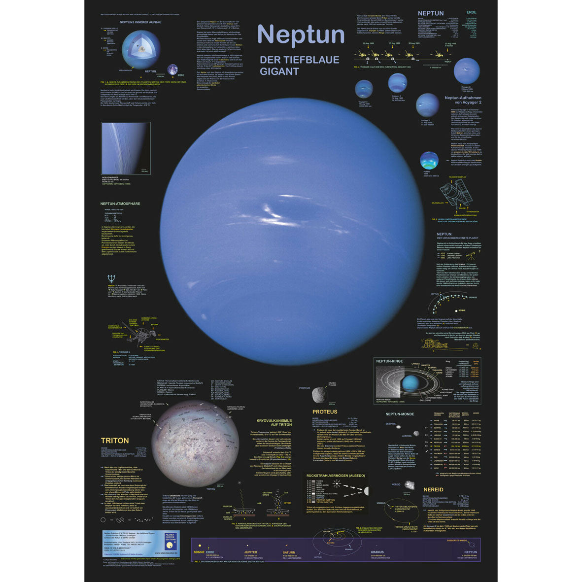 Poster "Planet Neptun"