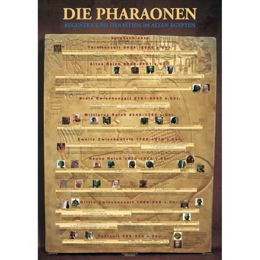 Poster "Die Pharaonen"