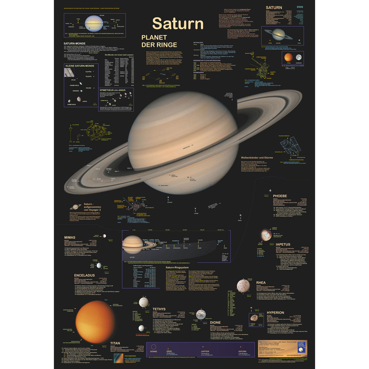 Poster "Planet Saturn"