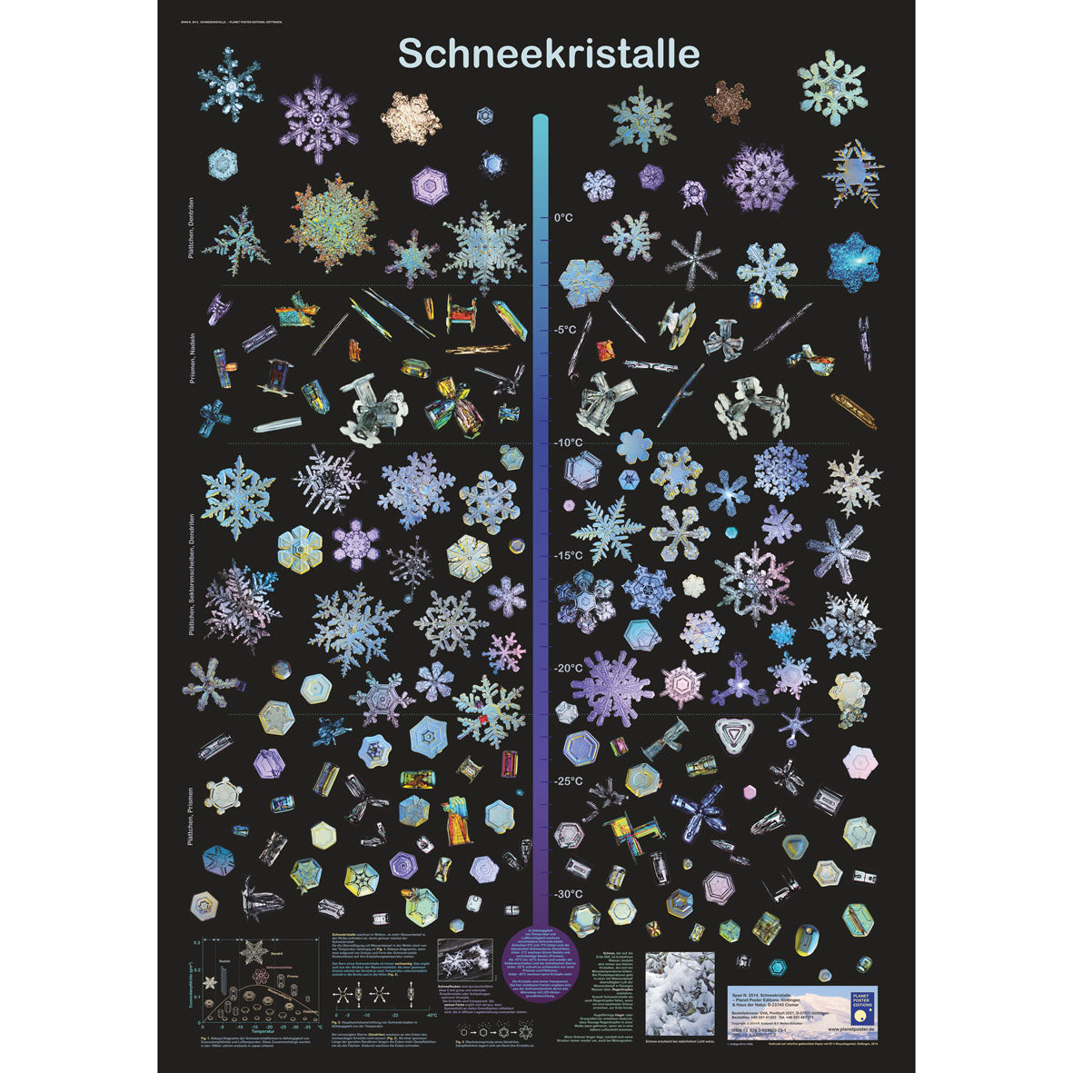 Poster "Schneekristalle"