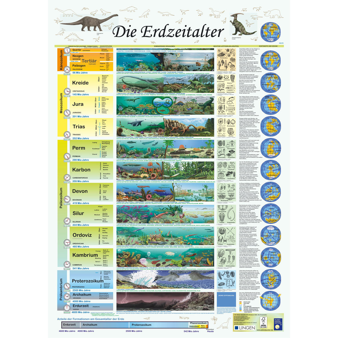 Posterset "Dinosaurier" und "Die Erdzeitalter"