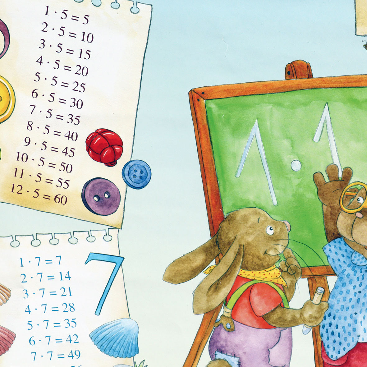 Kinderposterset „Kennst Du das Einmaleins?“ und „Kennst Du den menschlichen Körper?"