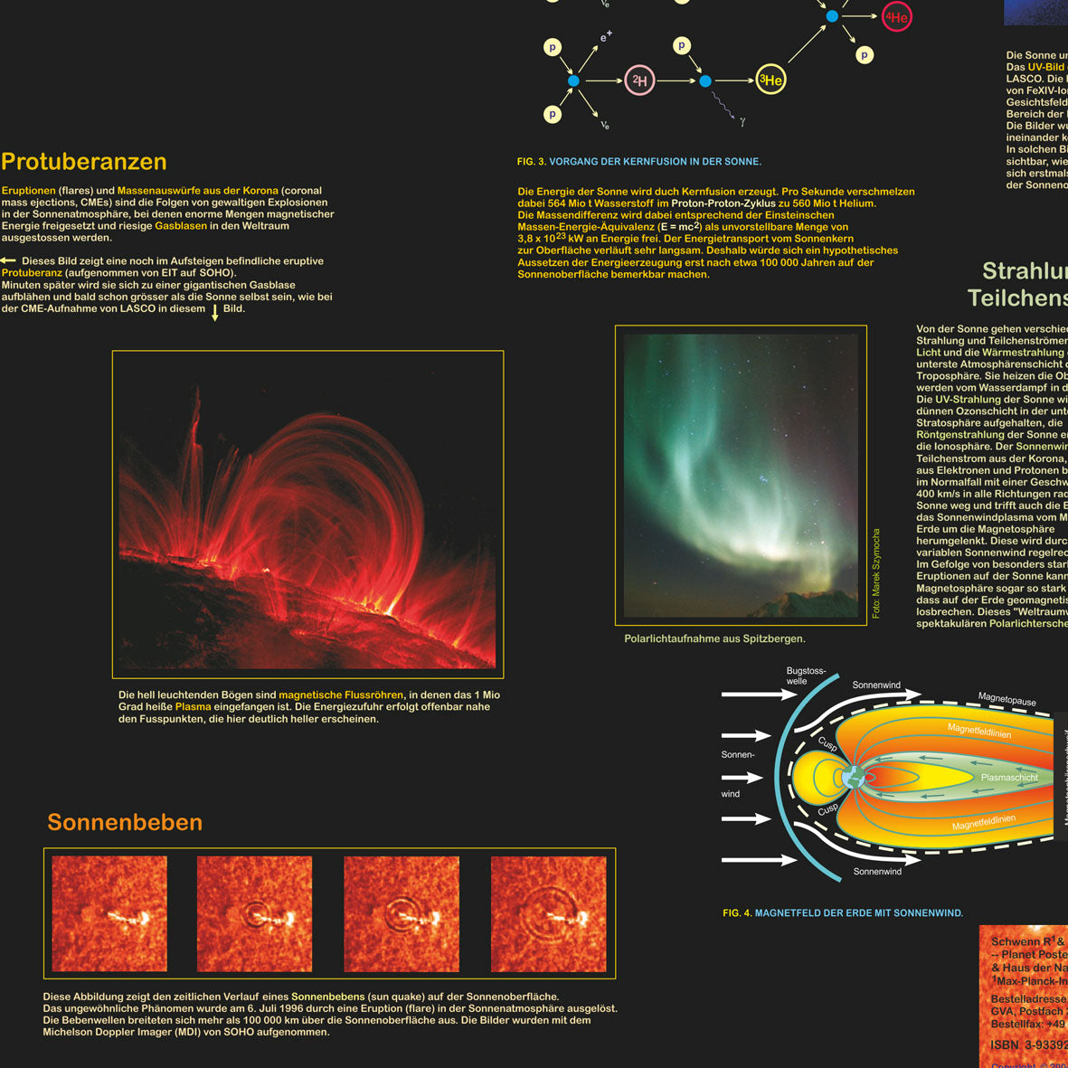 Poster "Die Sonne"