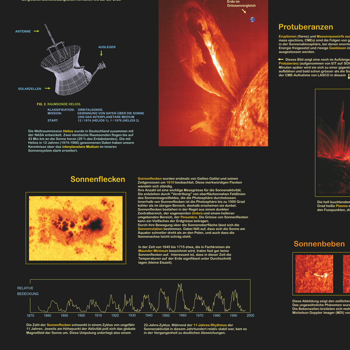 Poster "Die Sonne"