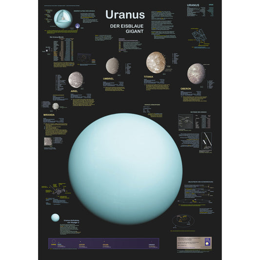 Poster "Uranus"
