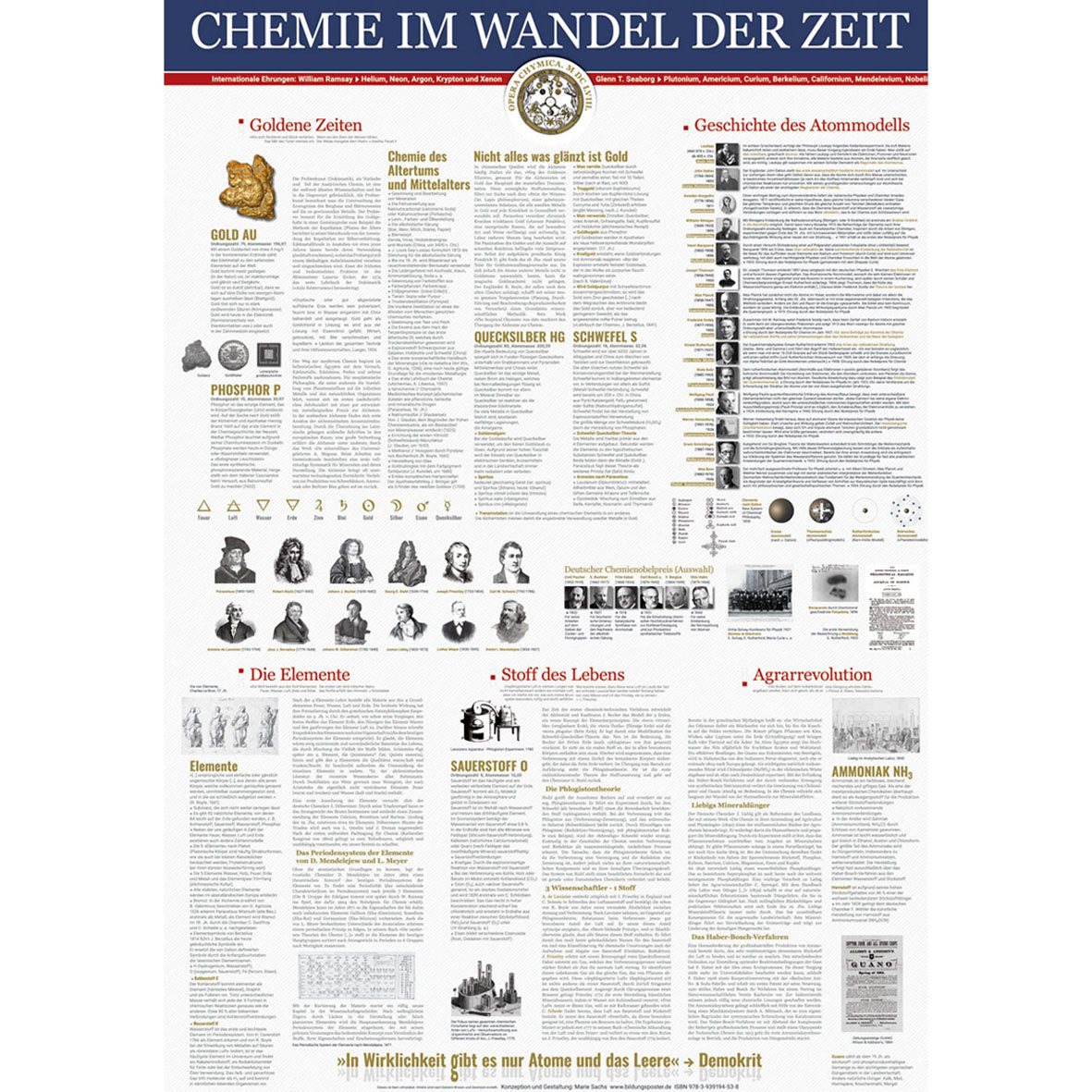 Poster "Chemie im Wandel der Zeit"