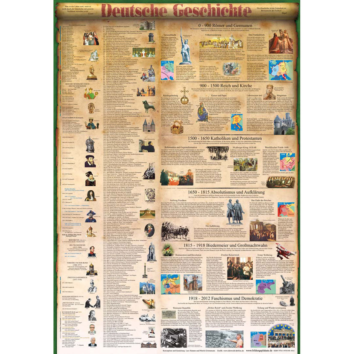 Poster "Deutsche Geschichte"