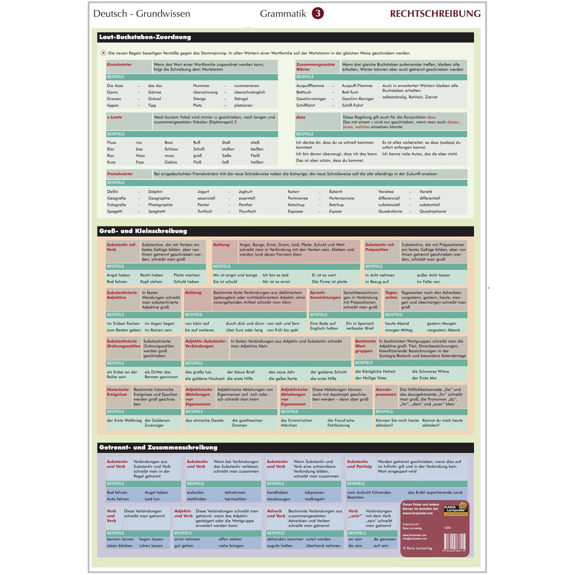 Lernposter "Deutsch Grundwissen 3 - Rechtschreibung"