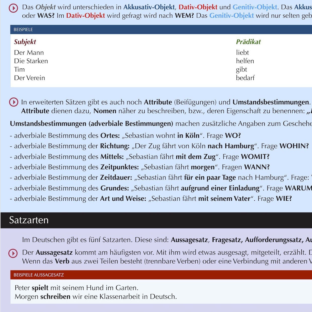 Lernposter "Deutsch Grundwissen 2 - Satzbau und Satzarten"