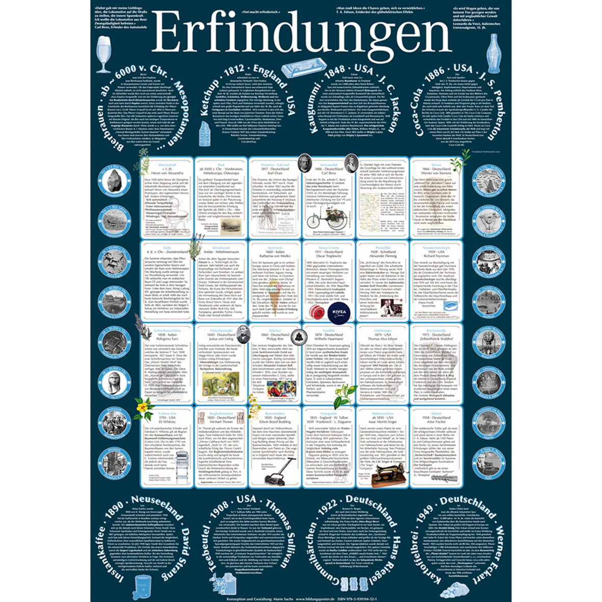 Poster "Erfindungen"