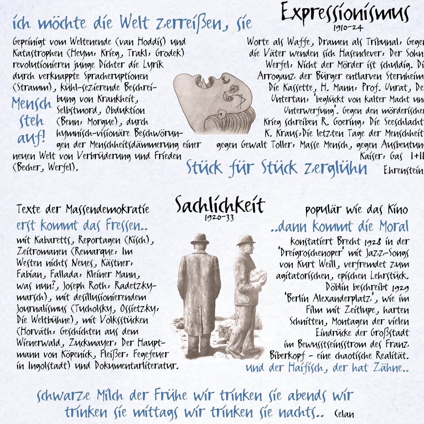Poster "Erzählen - Literatur des 20. Jahrhunderts"
