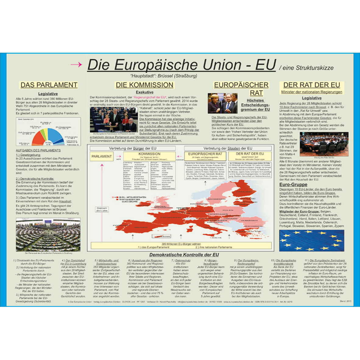 Poster "Die Europäische Union"