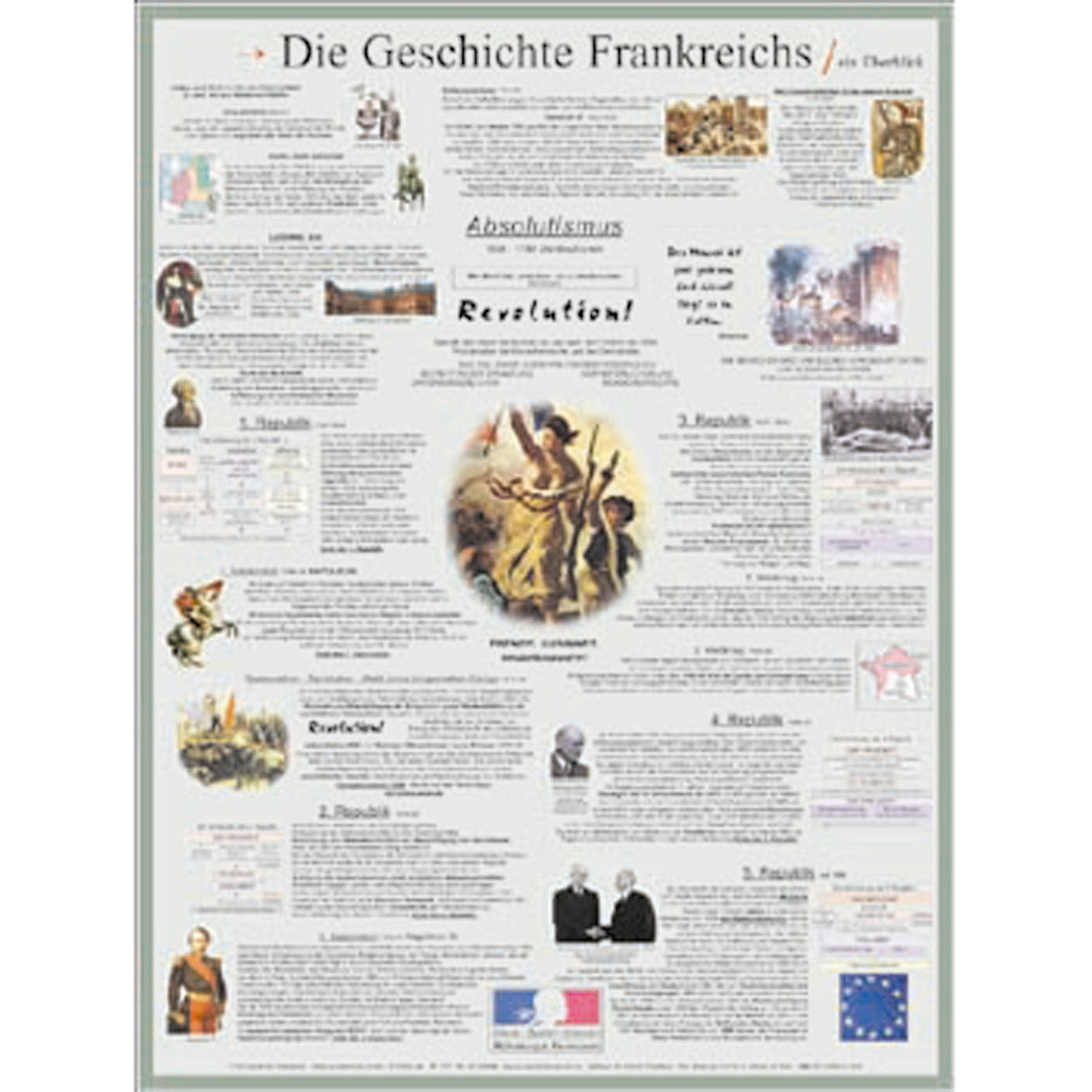 Poster "Die Geschichte Frankreich"s