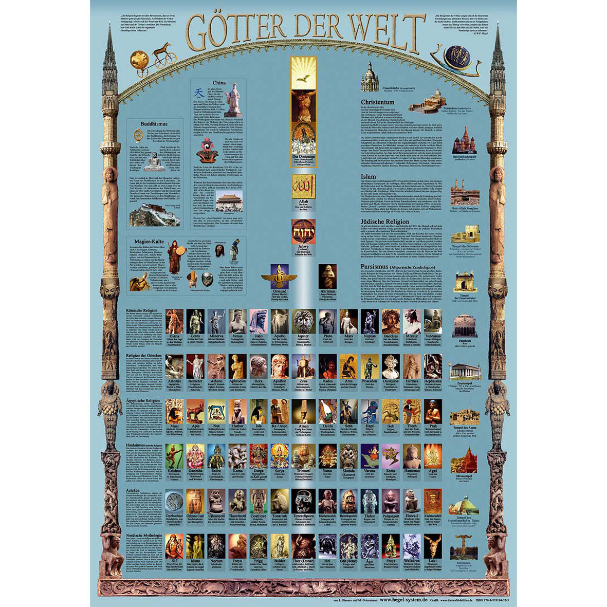 Poster "Götter der Welt"