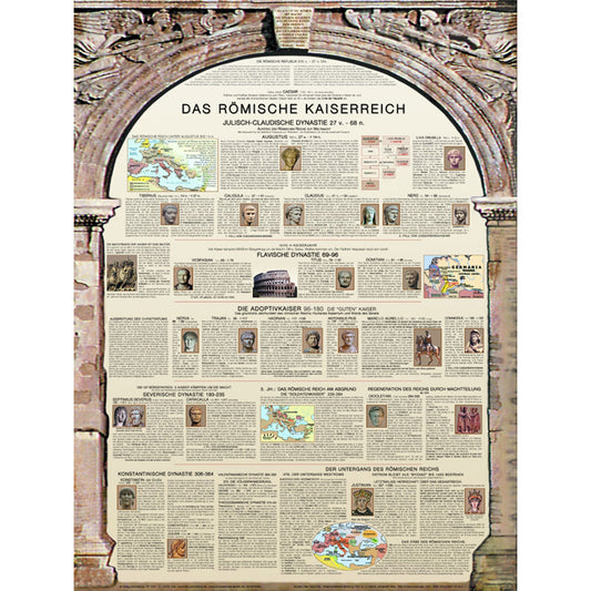 Poster "Das Römische Kaiserreich"