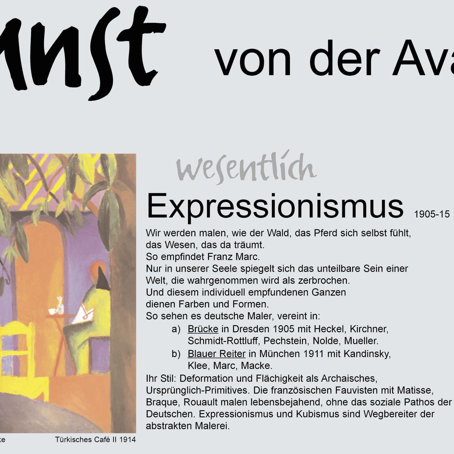 Poster "Die Kunst - von der Avantgarde bis heute"