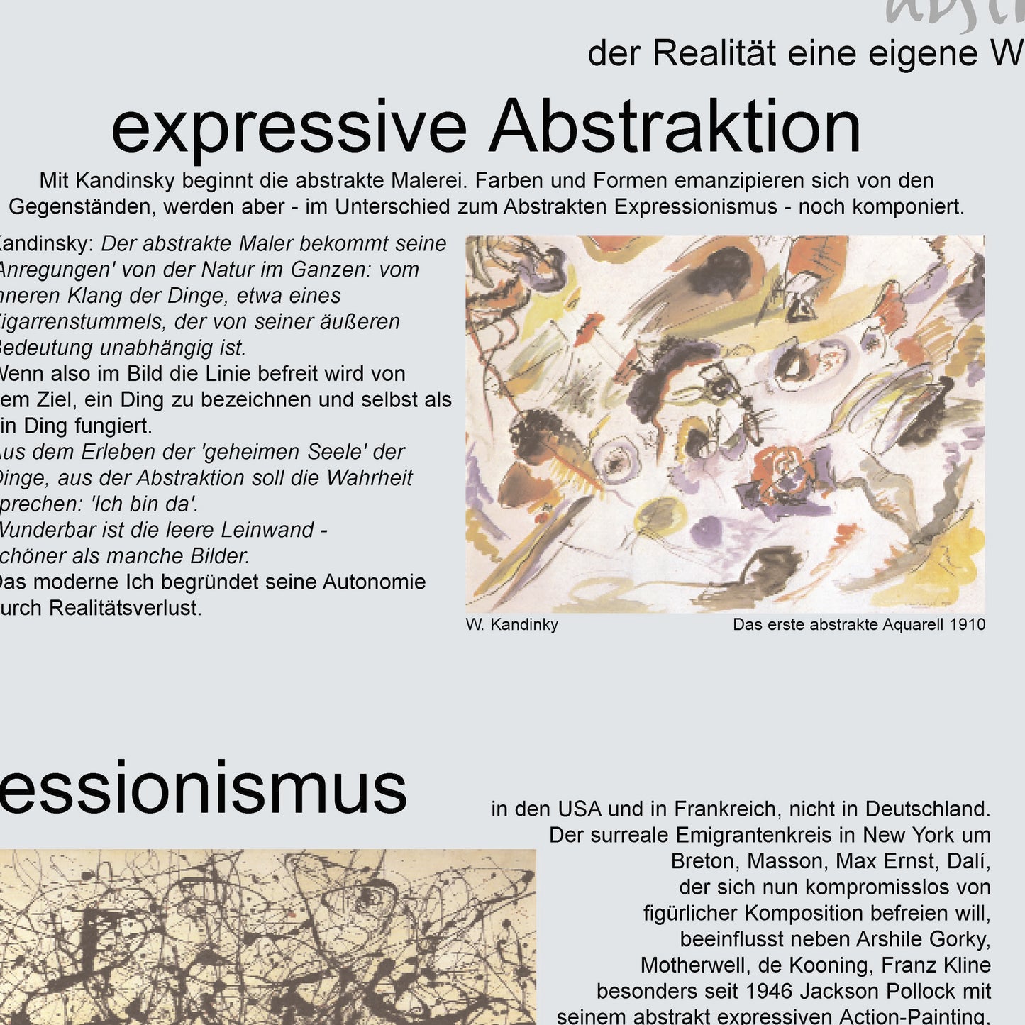 Poster "Die Kunst - von der Avantgarde bis heute"