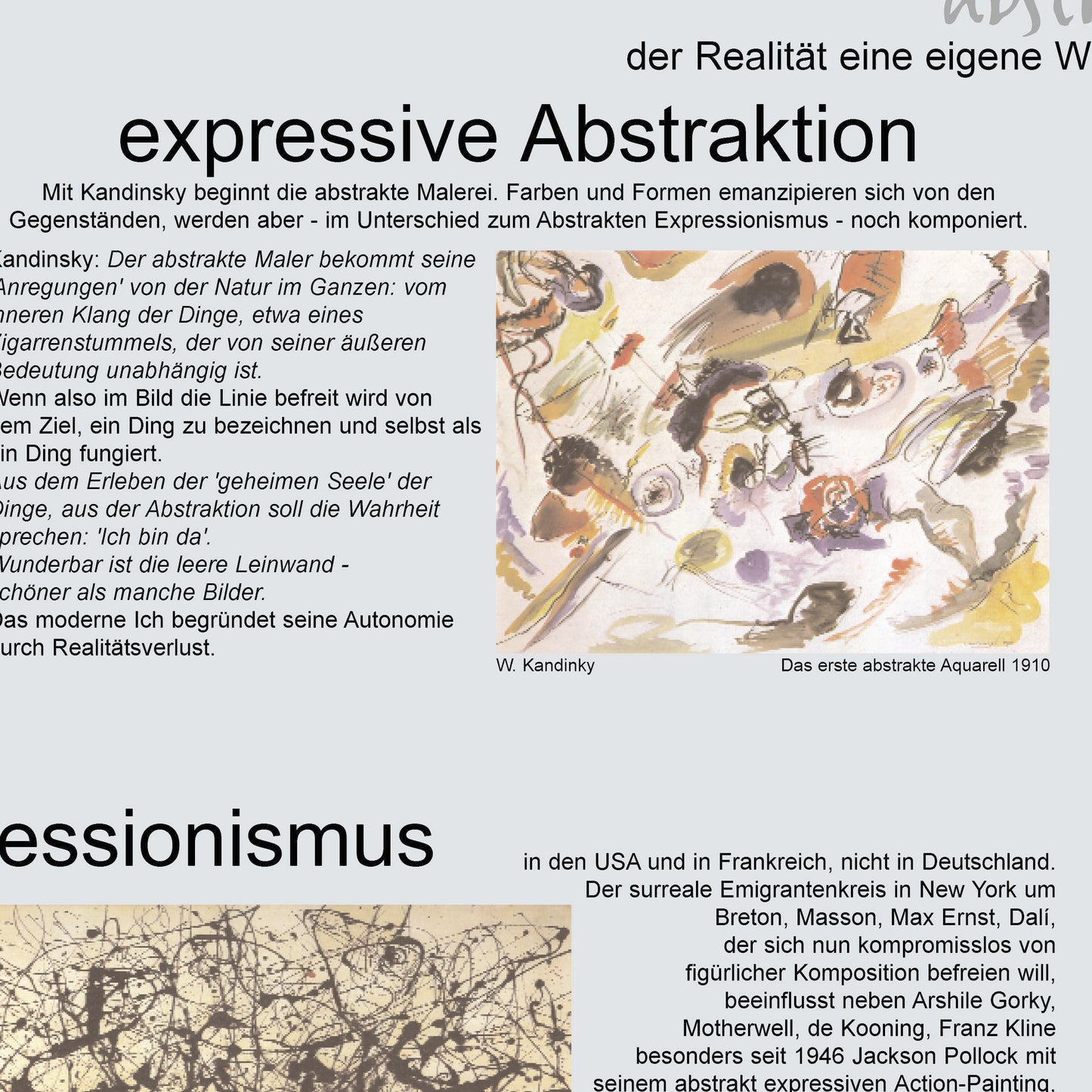Poster "Die Kunst - von der Avantgarde bis heute"