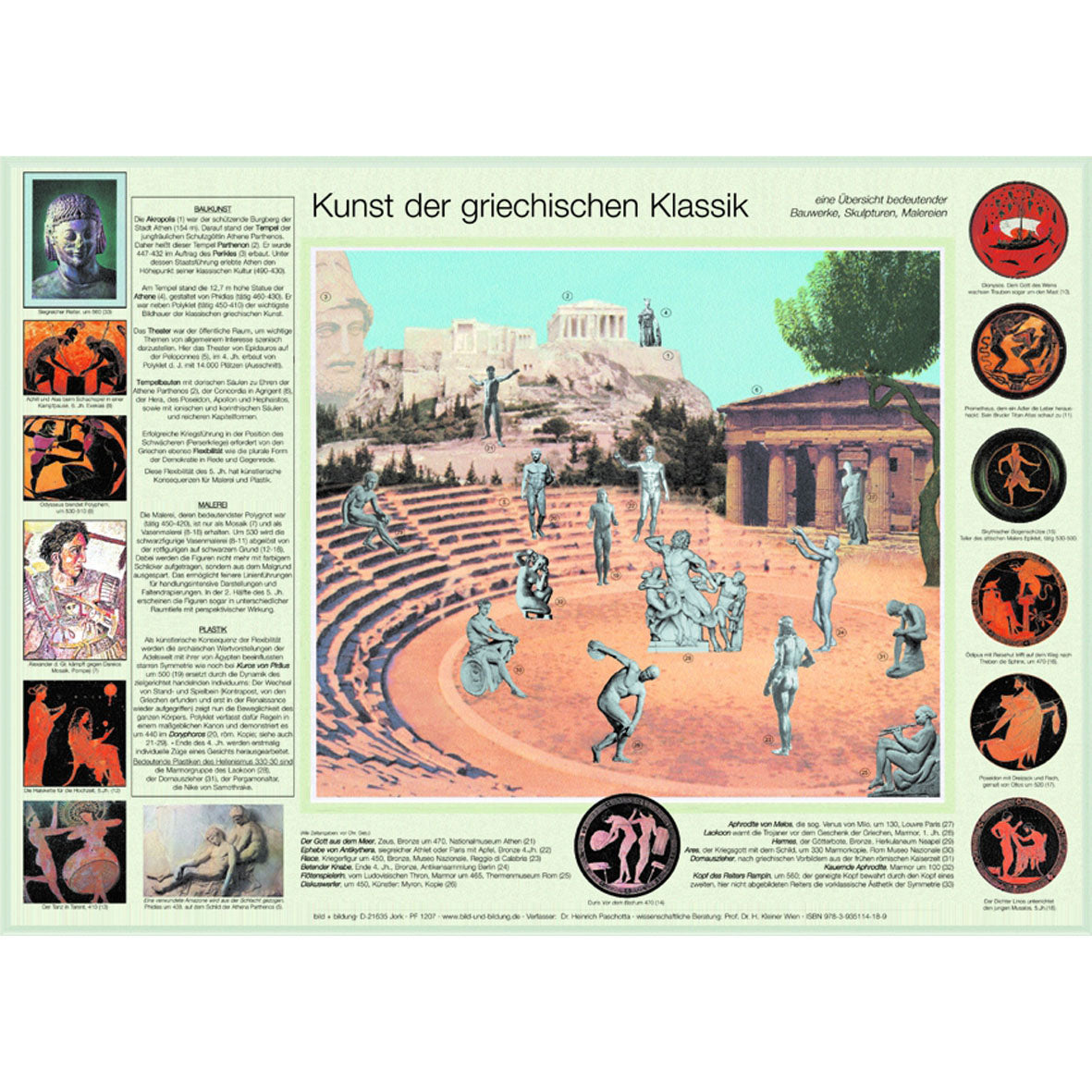 Poster "Kunst der griechischen Klassik"