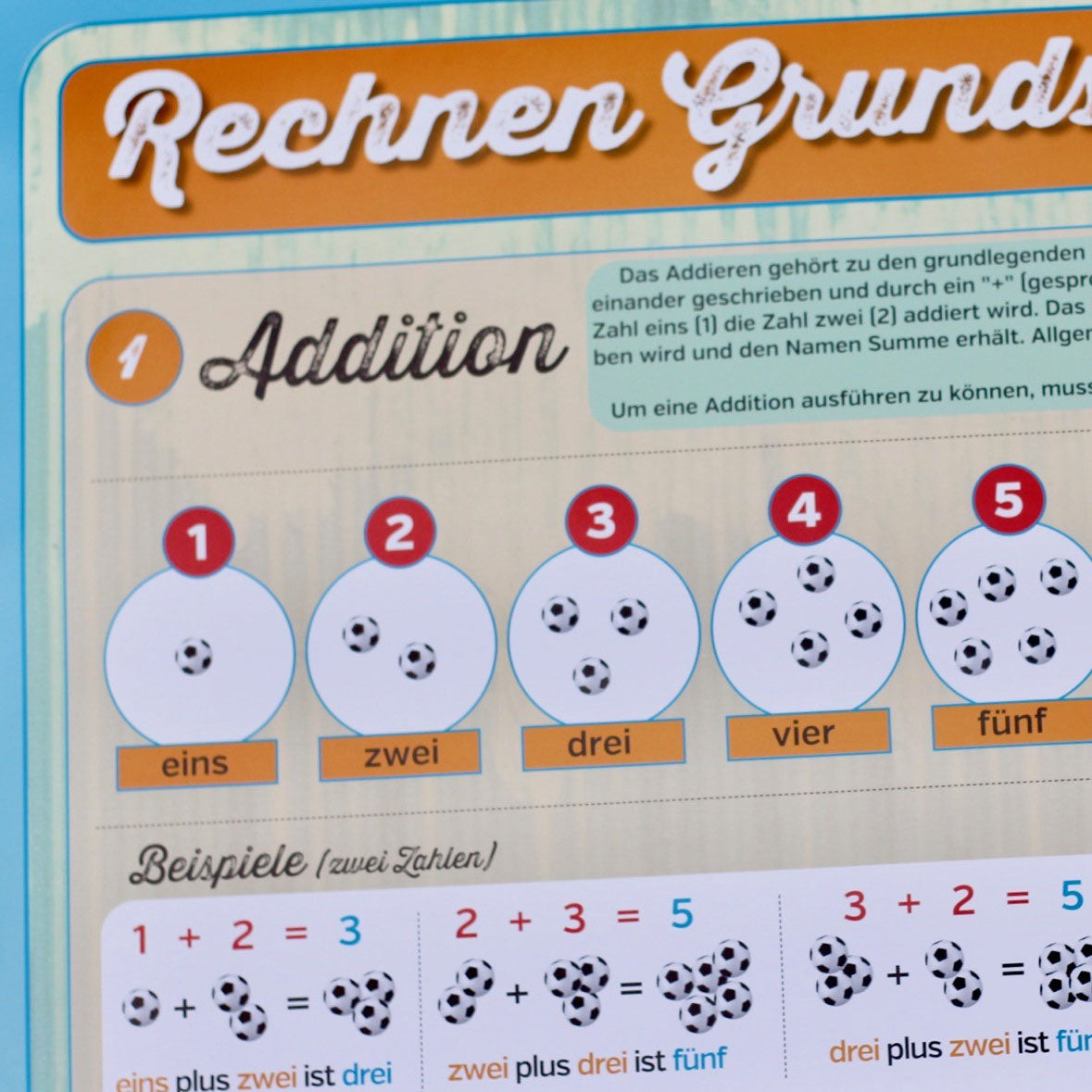 Lernposter "Rechnen Grundschule 1. Klasse"