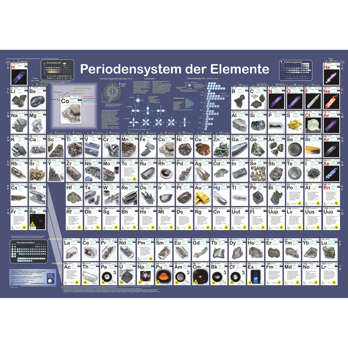 Poster "Periodensystem der Elemente"