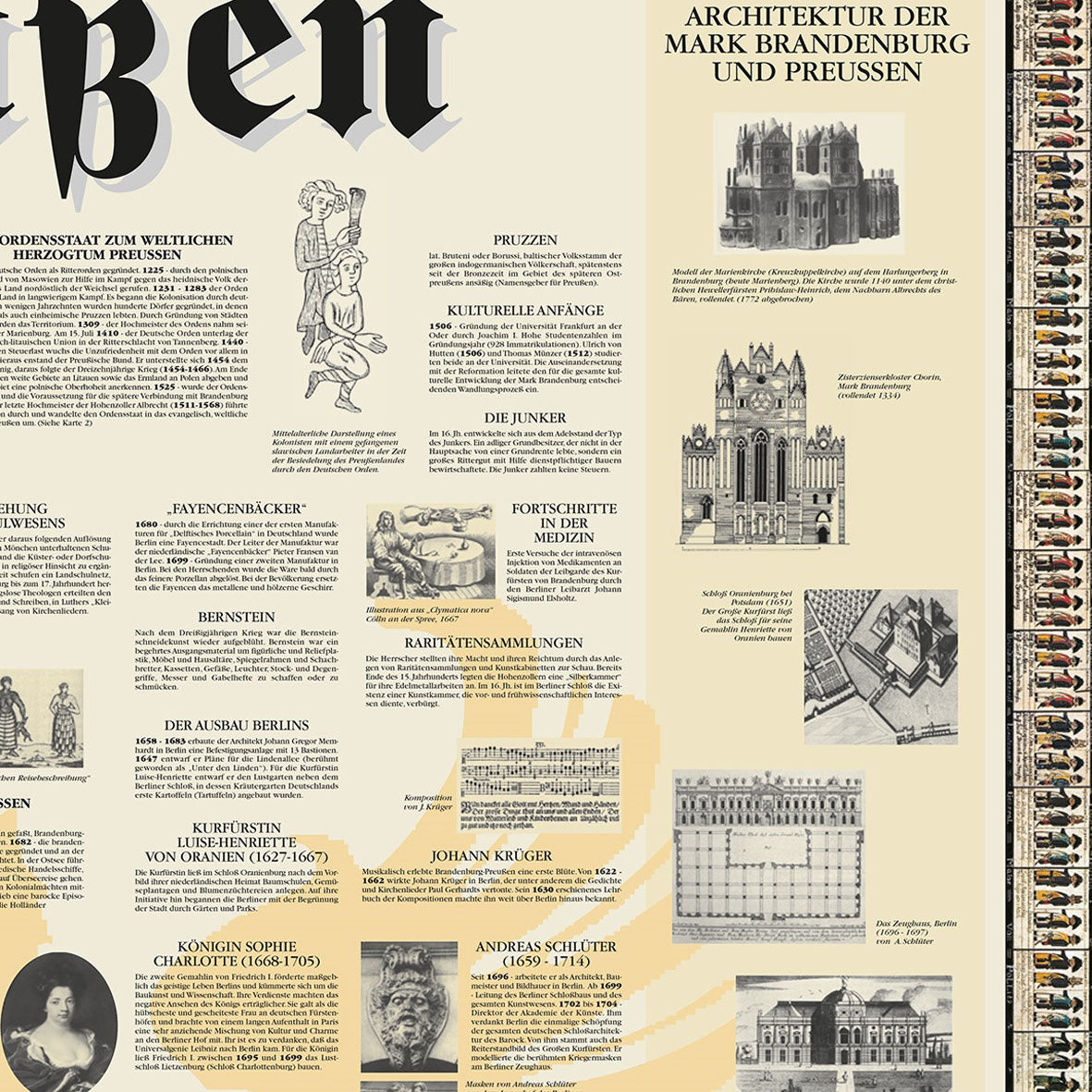 Poster "Preußen"