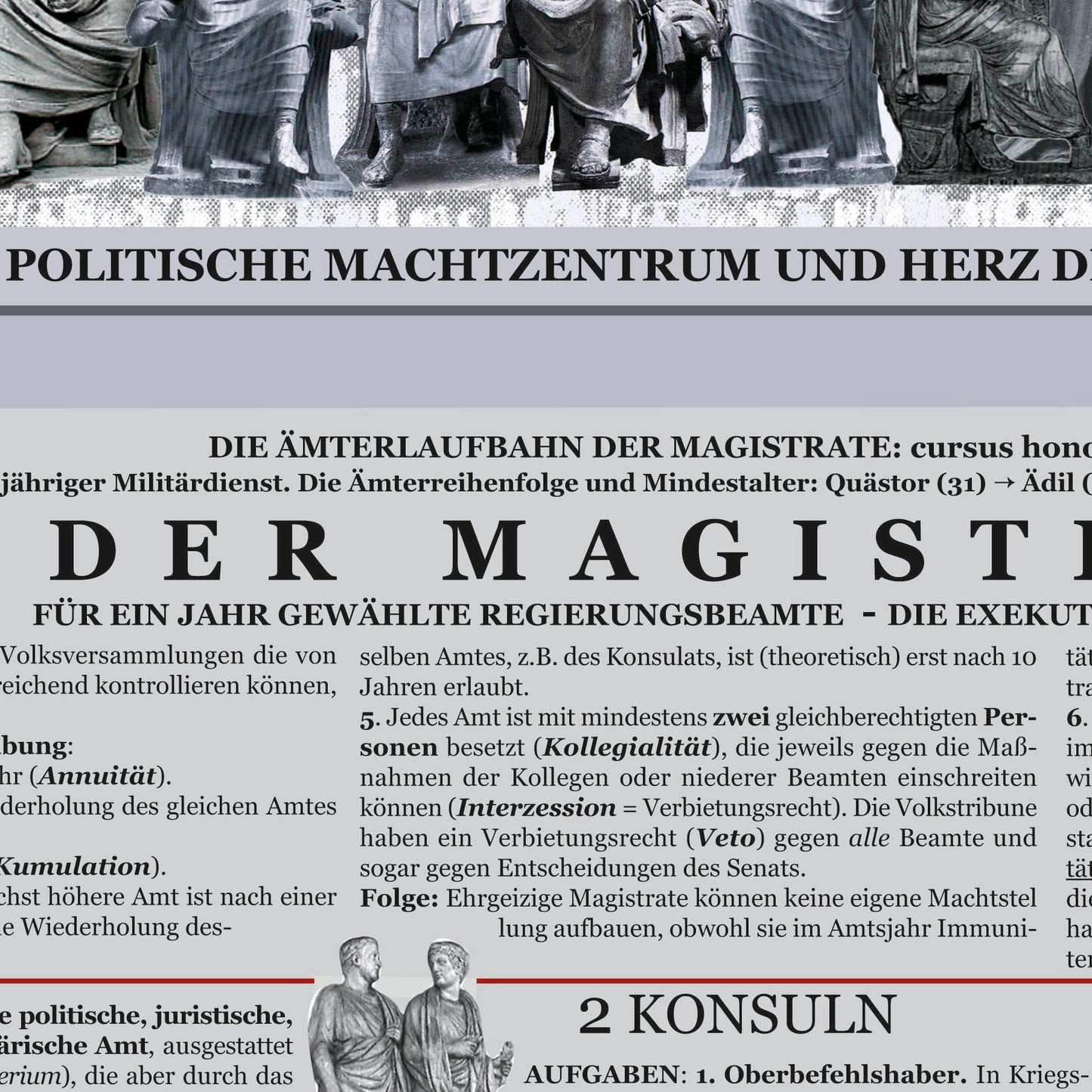 Poster "Das Regierungssystem der Römischen Republik"