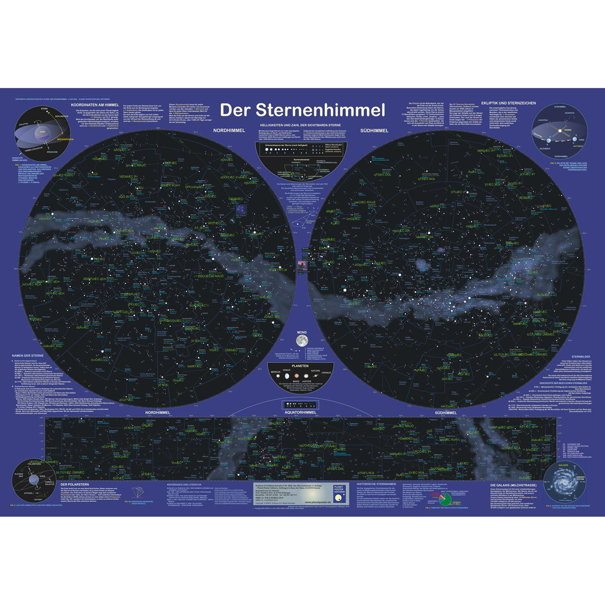 Poster "Der Sternenhimmel"