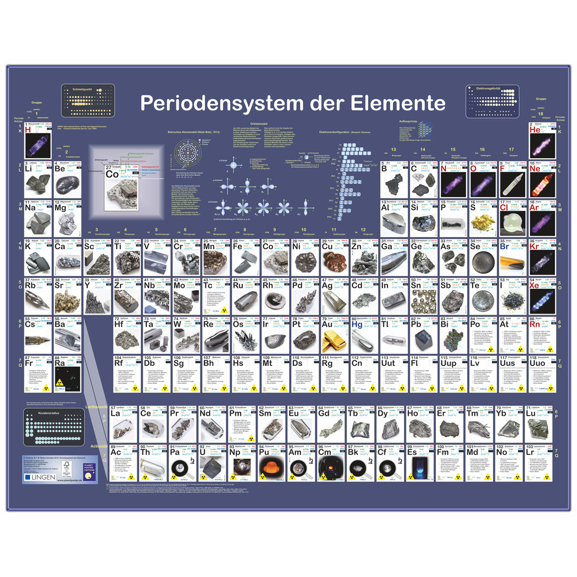 Großposter "Periodensystem der Elemente"