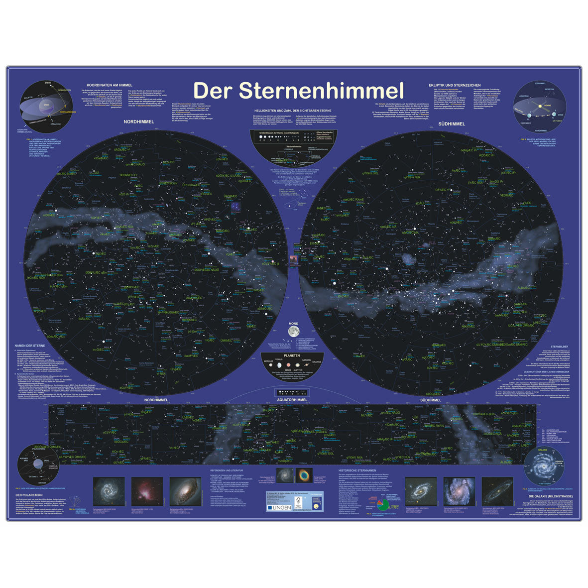 Großposter "Der Sternenhimmel"