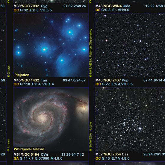 Poster "Die Himmelsobjekte von Charles Messier"