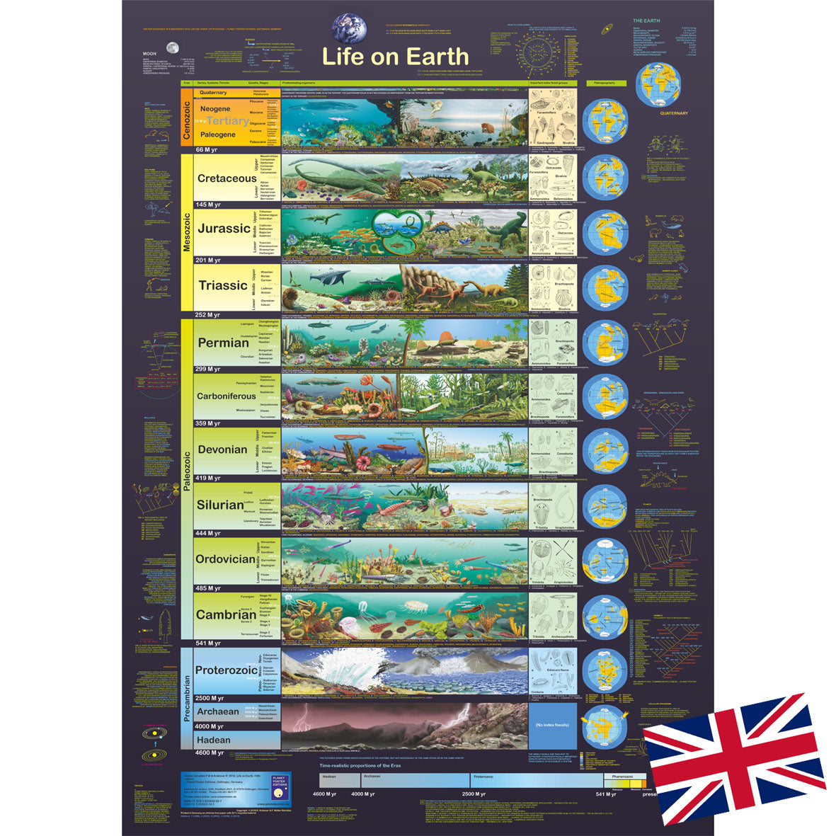 Poster "Life on Earth" (English version)