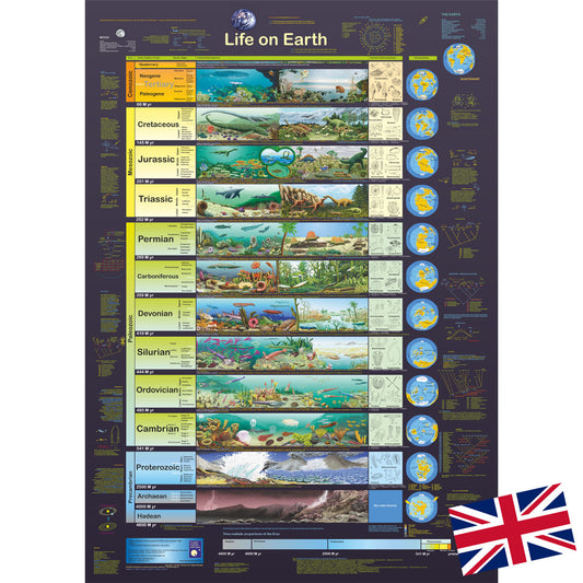 Poster "Life on Earth" (English version)